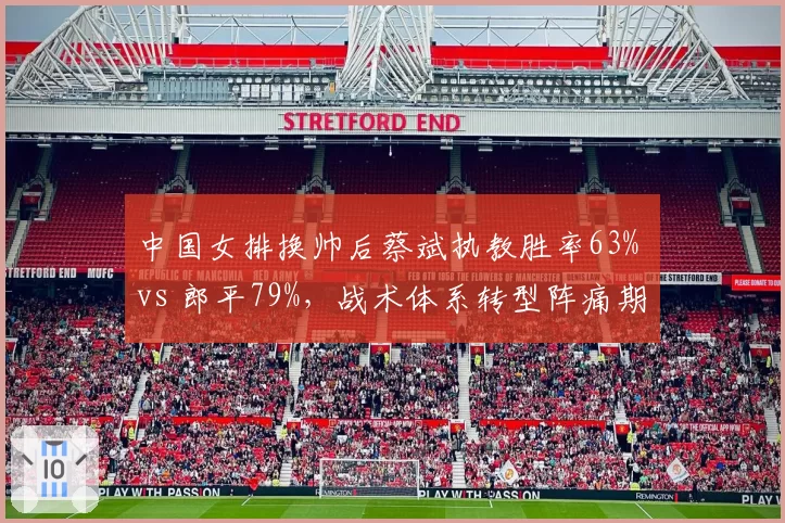 中国女排换帅后蔡斌执教胜率63% vs 郎平79%，战术体系转型阵痛期